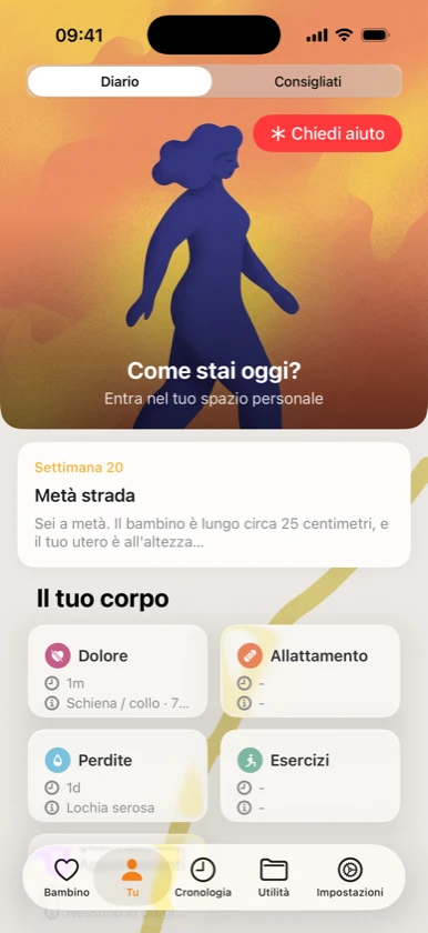 Ribbon Family — la tua dashboard benessere