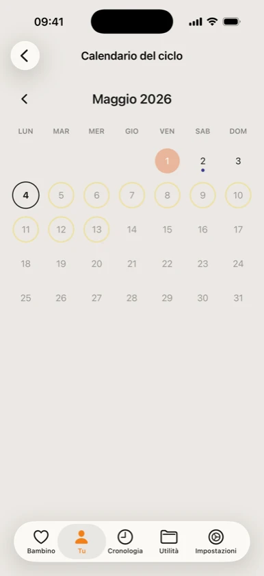 Ribbon Family: calendario del ciclo con finestra fertile evidenziata