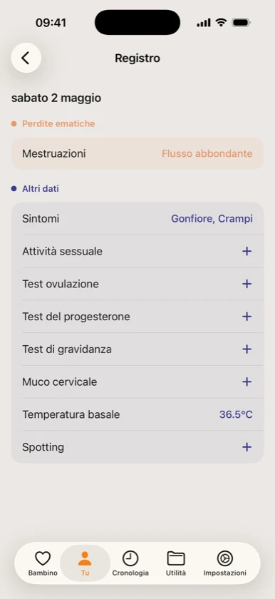 Ribbon Family: registro giornaliero ciclo con muco, temperatura, LH